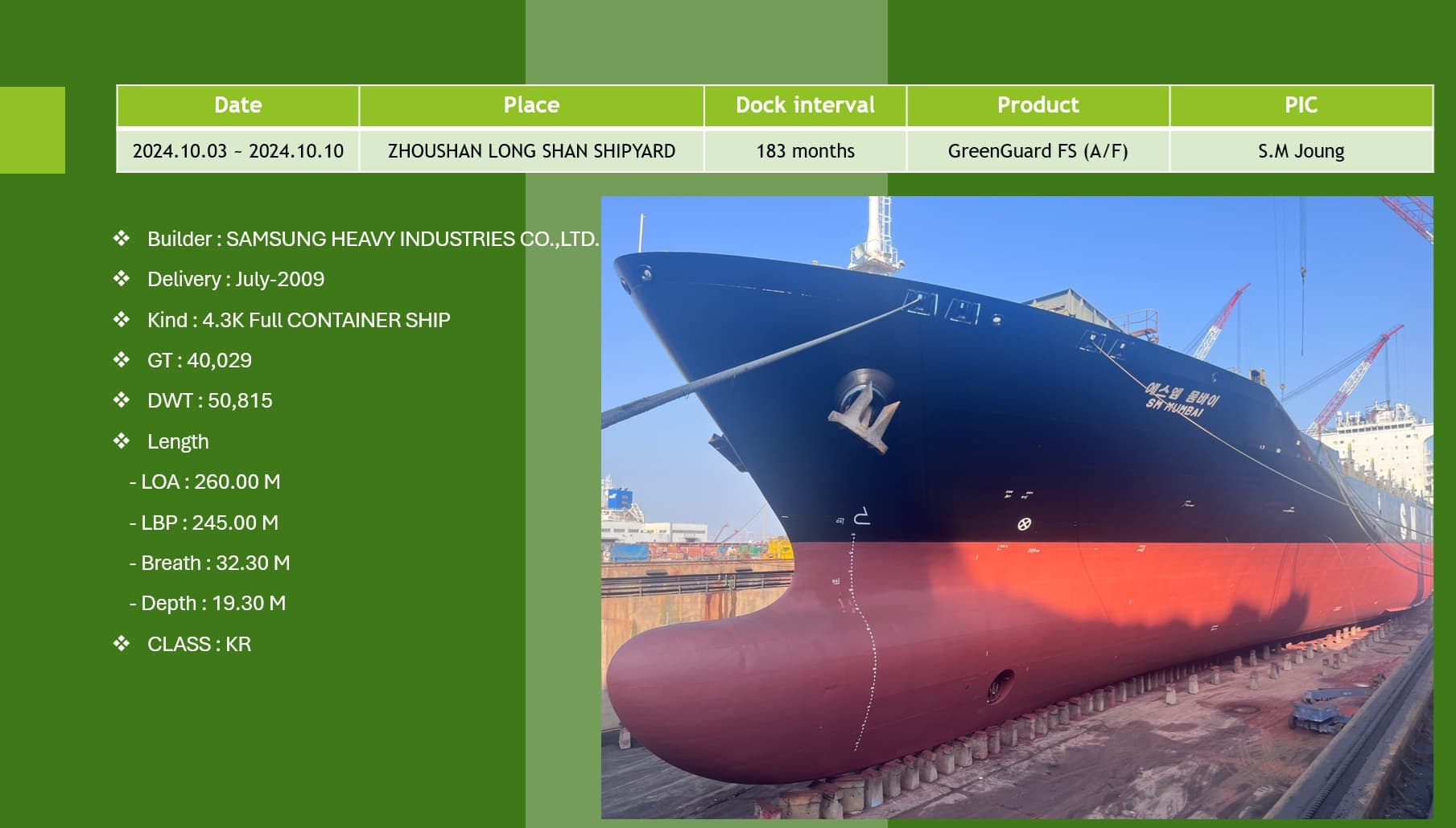 Application Container 4.33K TEU