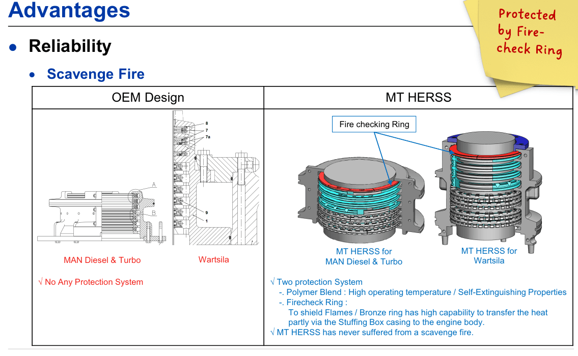 Tow protection System