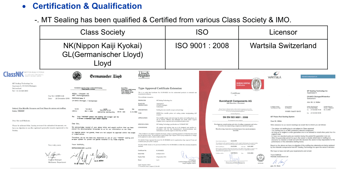 Certification & Qualified