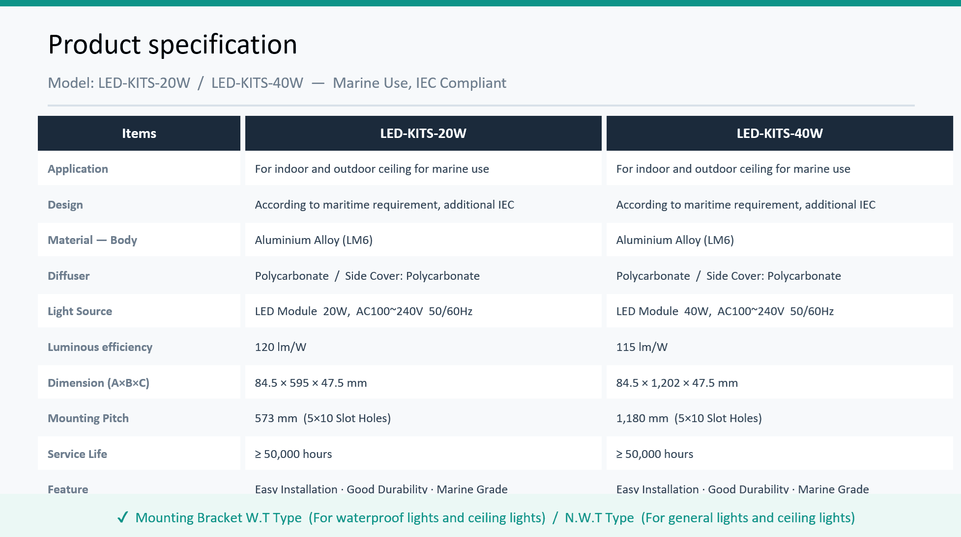 Specification