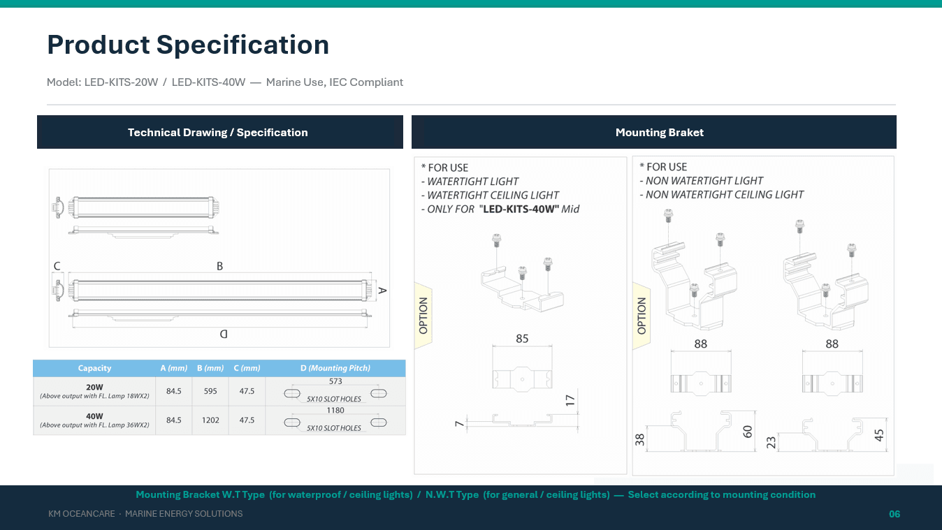 Specification & Dimension